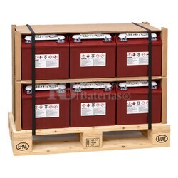 Trojan T-875 8 Voltios 189 Amperios | Palet 6 bater�as
