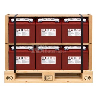 6 bater�as para Buggy 8 Voltios Trojan T-875