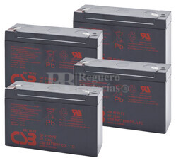 Baterías de sustitución para SAI DELTEC PRM1000