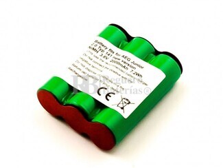 Batera para Aspirador AEG Junior 2.0 Typ 141 NiMH 3,6V 2000mAh