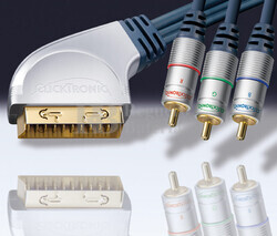 Conexin Clicktronic VCR-DVD/Proyector-DVD 15 metros