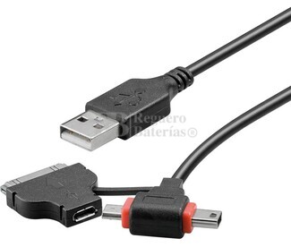 Conexin de USB-A 2.0 a Apple MFI, Micro USB y Mini USB 1 metro