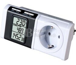 Monitor para consumo elctrico