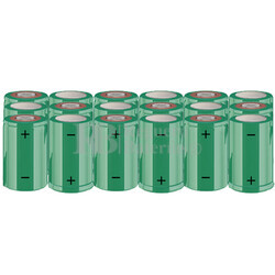 Packs de baterías SUB-C 21.6 Voltios 1.900 mAh NI-CD RB90033652